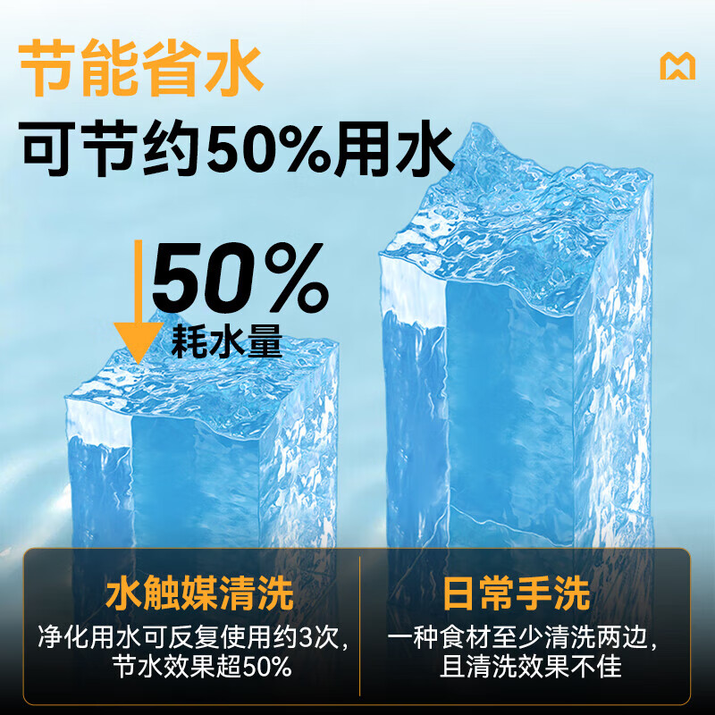 快三导师带计划赚钱1.0m单槽壁挂式水触媒净化清洗一体机商用