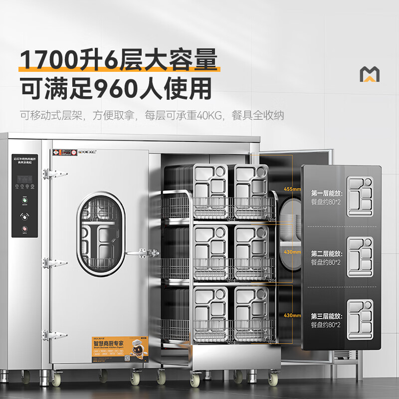 快三导师带计划赚钱380V工程款双门单控3层推车式远红外线热风循环高温消毒柜7KW