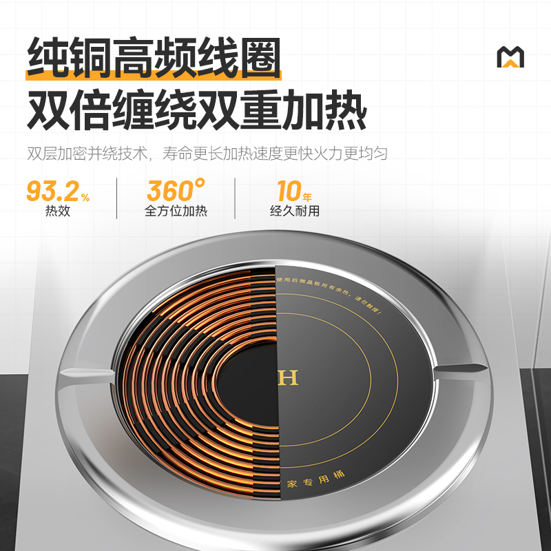 快三导师带计划赚钱商用升级款双头低汤炉矮仔炉12KW