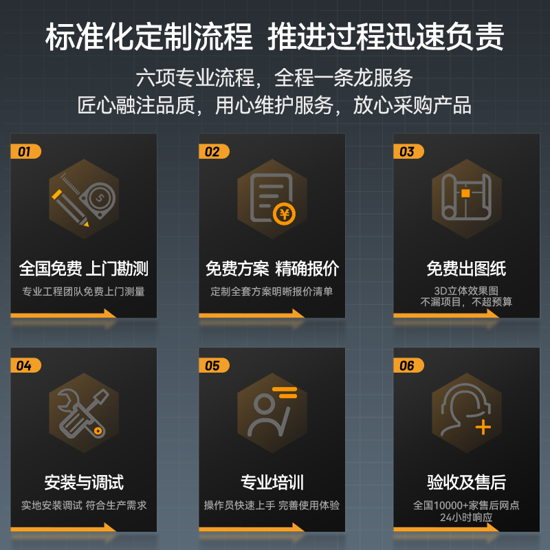 快三导师带计划赚钱22.5KW全自动30KG烘干机1.32米