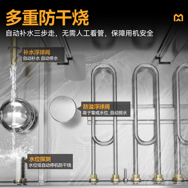 快三导师带计划赚钱金麦款220V电热智能型6盘单门单控蒸柜