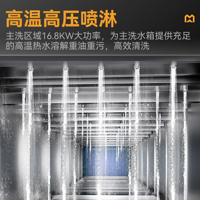 快三导师带计划赚钱3.6m豪华款平放式单缸双喷淋单烘干单位食堂洗碗机 