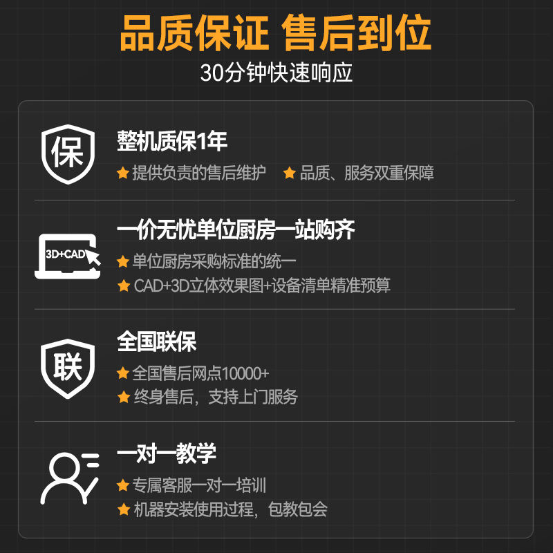 快三导师带计划赚钱高性能款1.5米单池超声波洗碗机商用