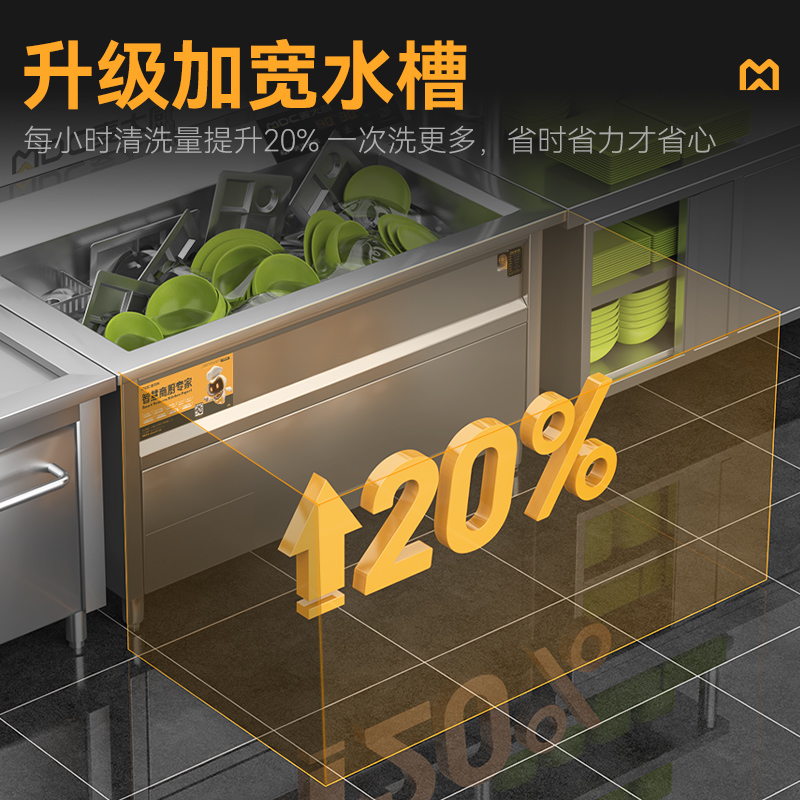 快三导师带计划赚钱高性能款0.8米单池超声波洗碗机商用