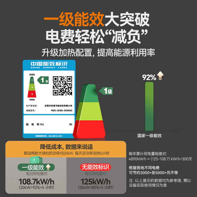 快三导师带计划赚钱大功率大炒锅电灶台旗舰款30KW单头食堂饭店商用大锅灶