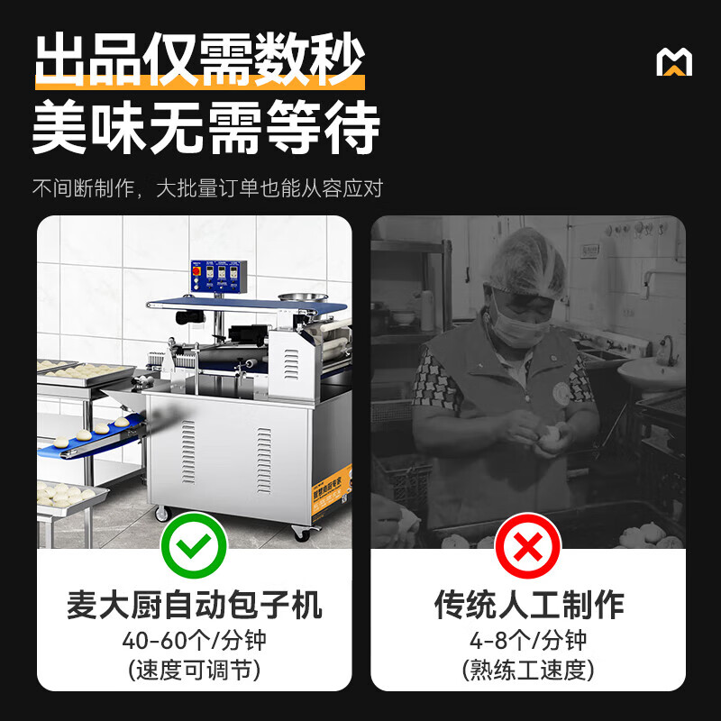 快三导师带计划赚钱旗舰款卷面式单斗全自动数控包子机2.0KW