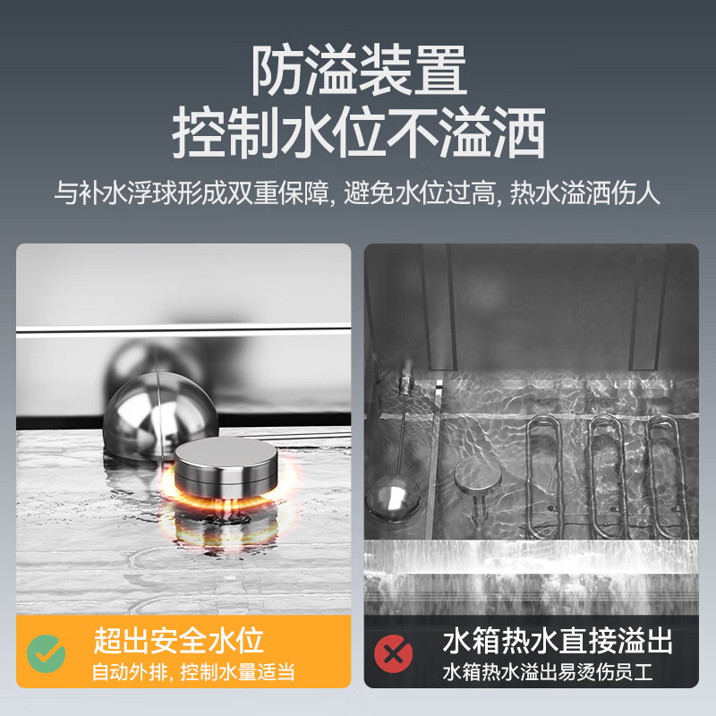 快三导师带计划赚钱蒸柜商用饭店厨房8盘单门蒸包子380V智能蒸饭柜