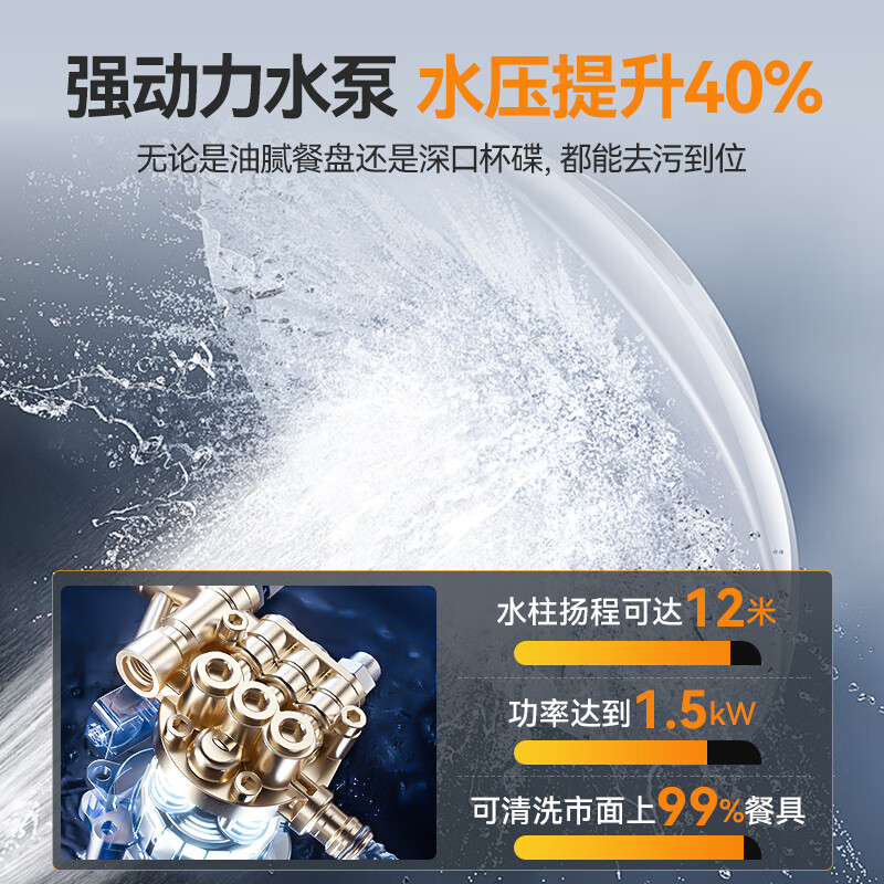 快三导师带计划赚钱实惠款1.66m平放式单缸单喷淋长龙式洗碗机