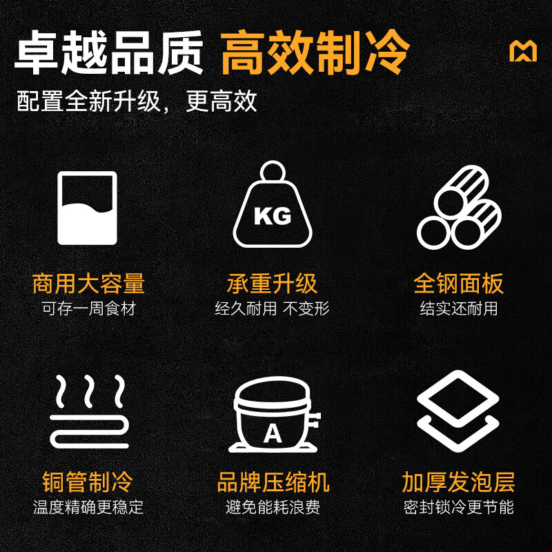 快三导师带计划赚钱1.5M标准款135W直冷冷藏工作台0.6