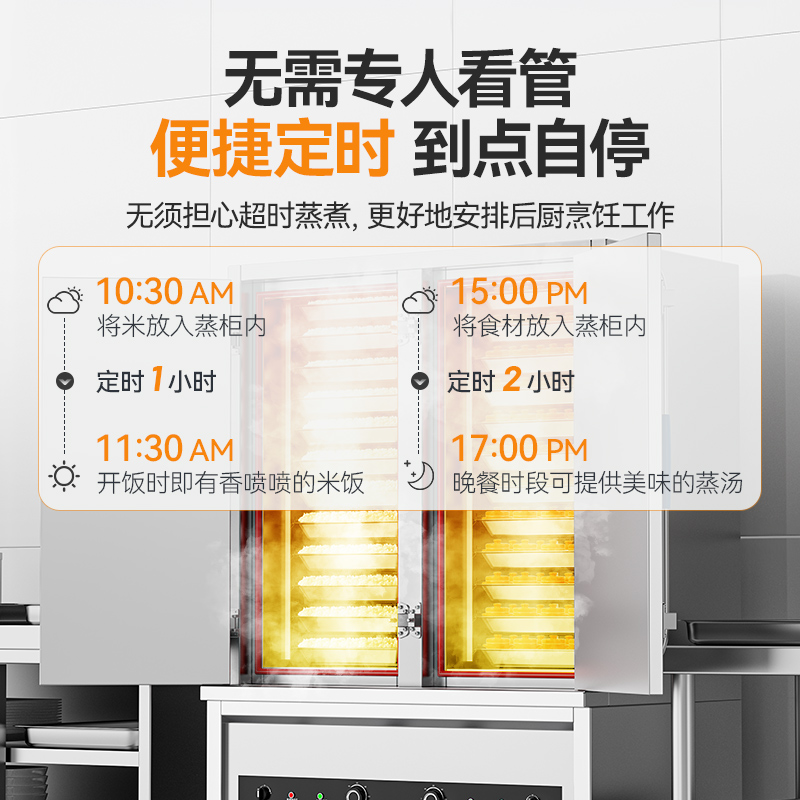 快三导师带计划赚钱JG系列24KW机械工程款双门双控蒸柜380V