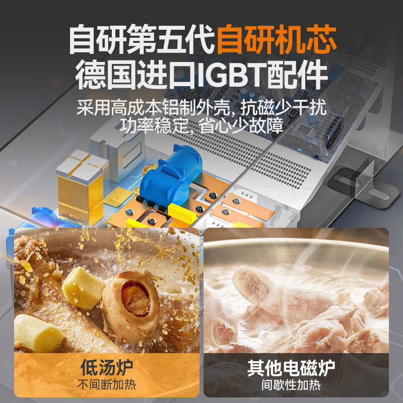 快三导师带计划赚钱商用旗舰款双头低汤炉矮仔炉12KW