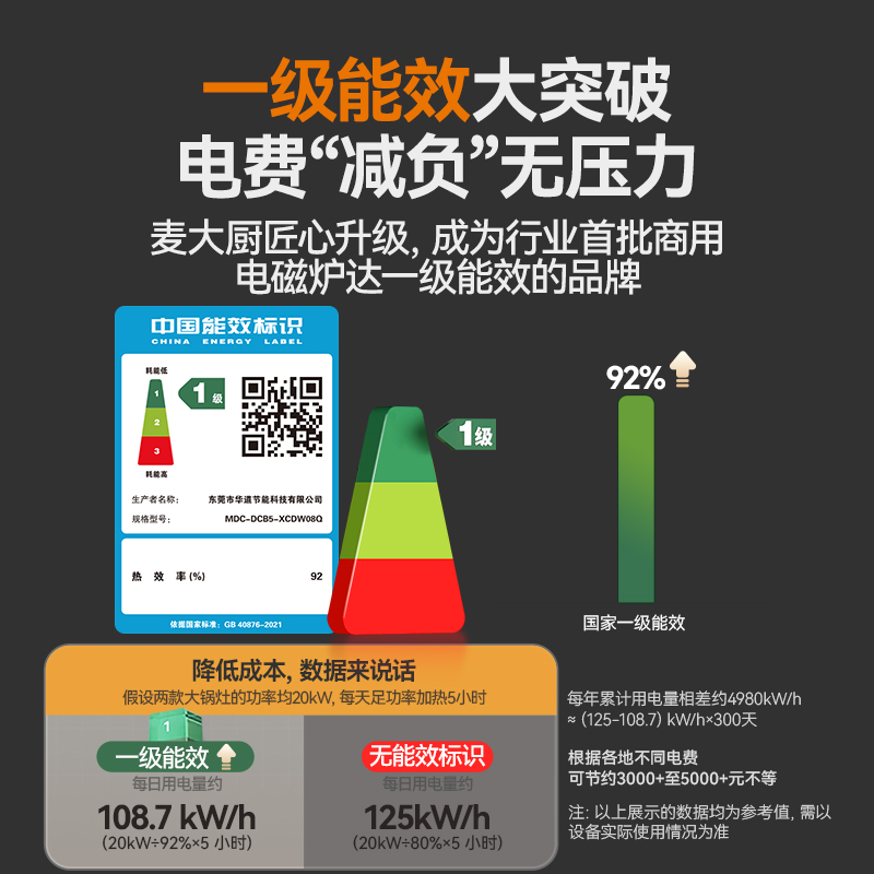 快三导师带计划赚钱旗舰款单头单尾小炒炉商用12kw