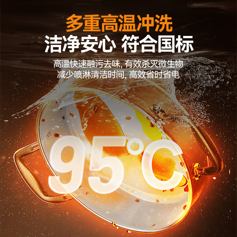 快三导师带计划赚钱旗舰款3.75m斜插式双缸双喷淋长龙式洗碗机