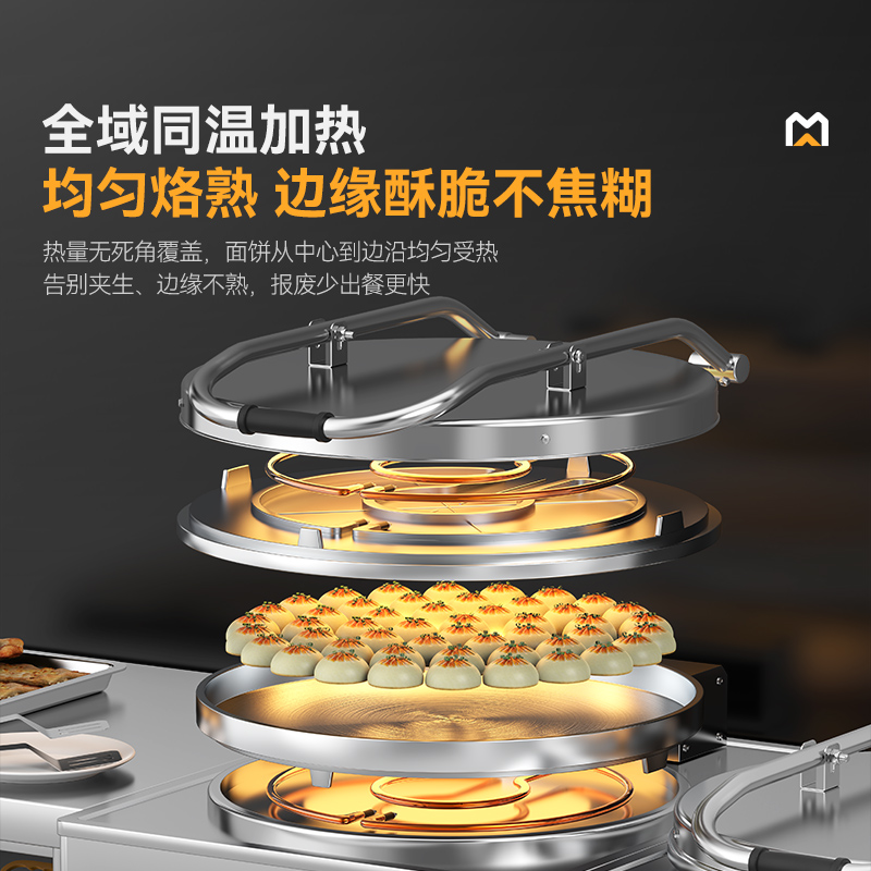 快三导师带计划赚钱220V食堂烙饼机数显标准款商用电饼铛(不锈钢3cm)