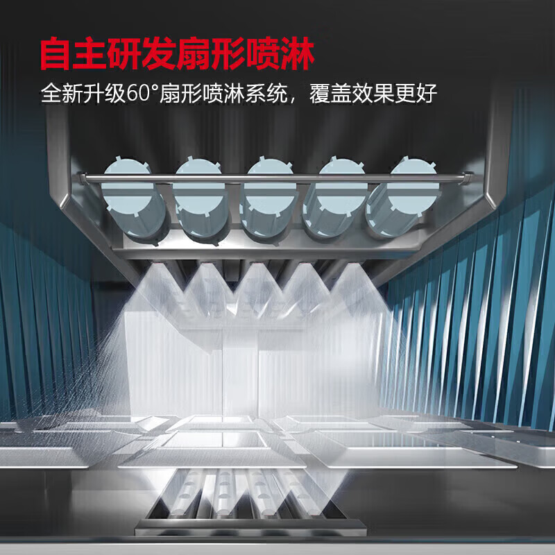 快三导师带计划赚钱2.5米通道式单缸双喷淋单烘干商用洗碗机大型刷碗机