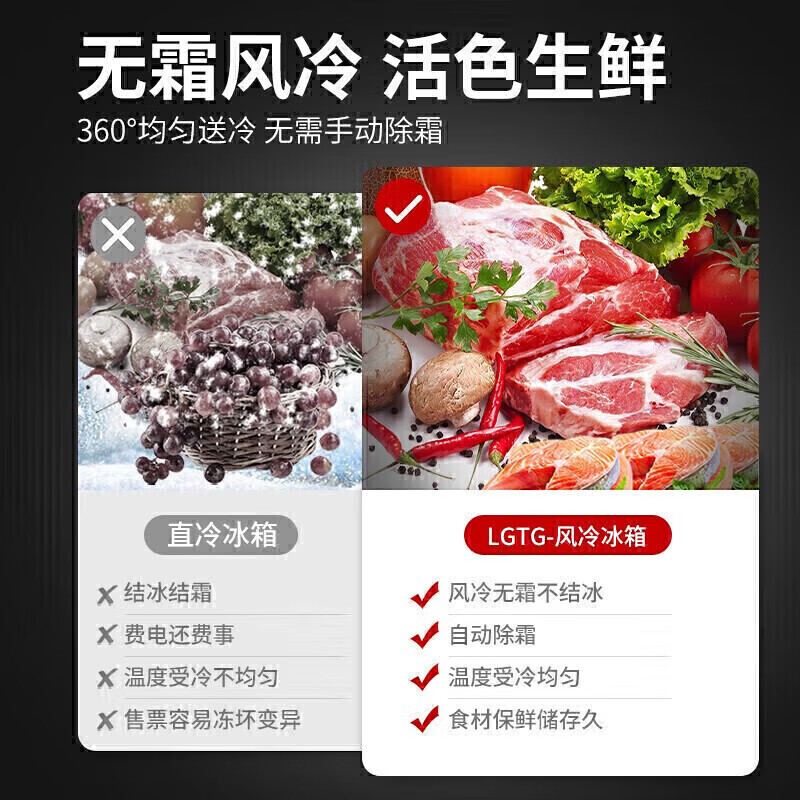 快三导师带计划赚钱三门2.0m卧式风冷无霜冷冻柜580L