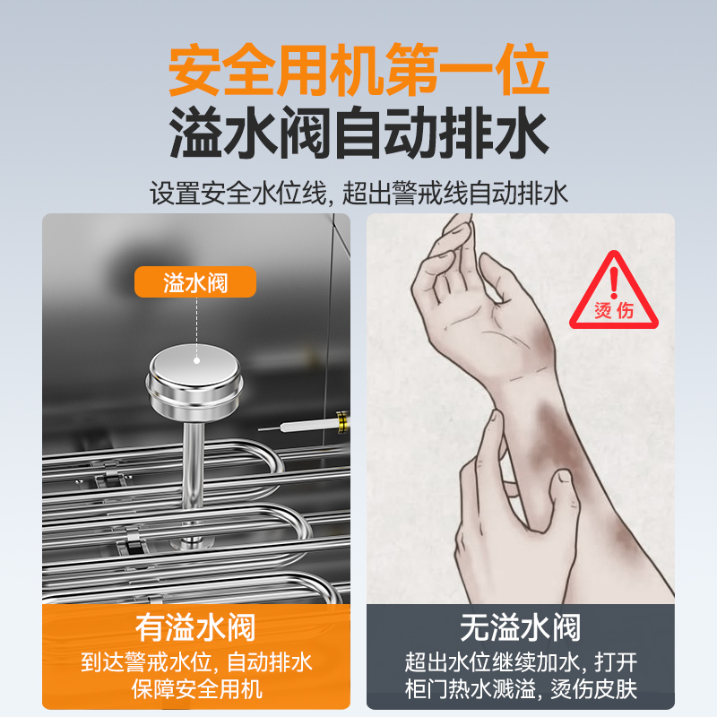 快三导师带计划赚钱JG系列24KW机械工程款双门双控蒸柜380V