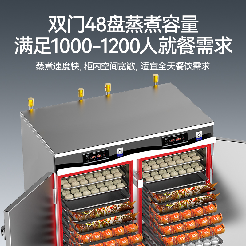快三导师带计划赚钱商用蒸柜48盘变频款双门电热蒸箱蒸饭车全自动蒸饭柜