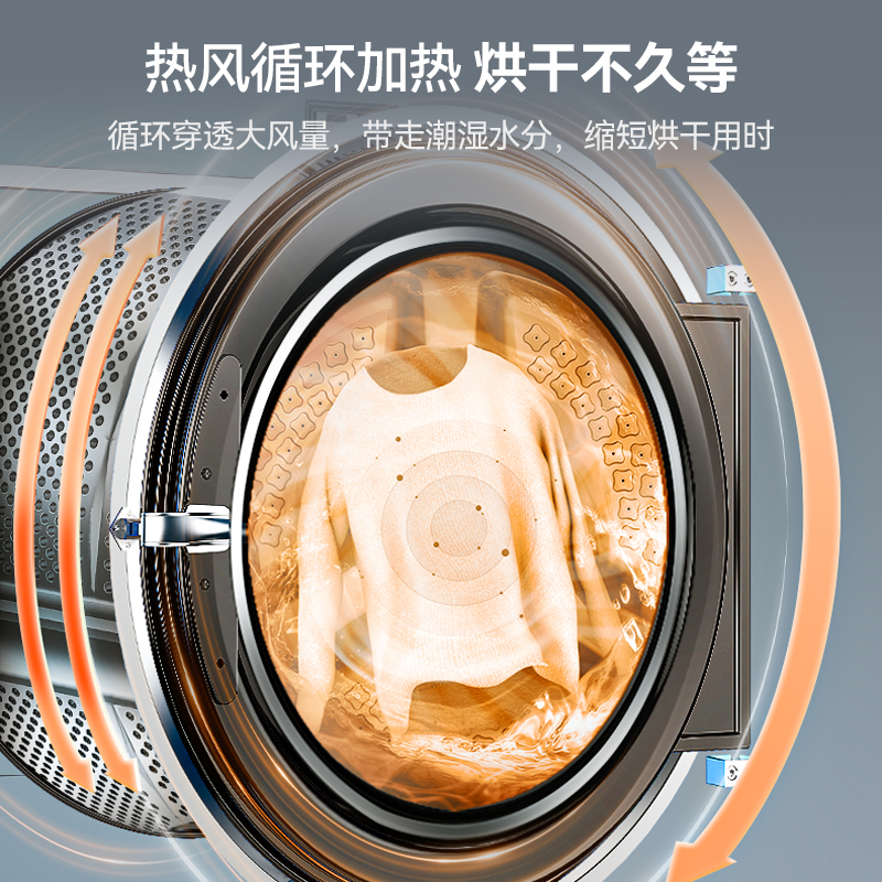 快三导师带计划赚钱39KW全自动70KG烘干机1.62米