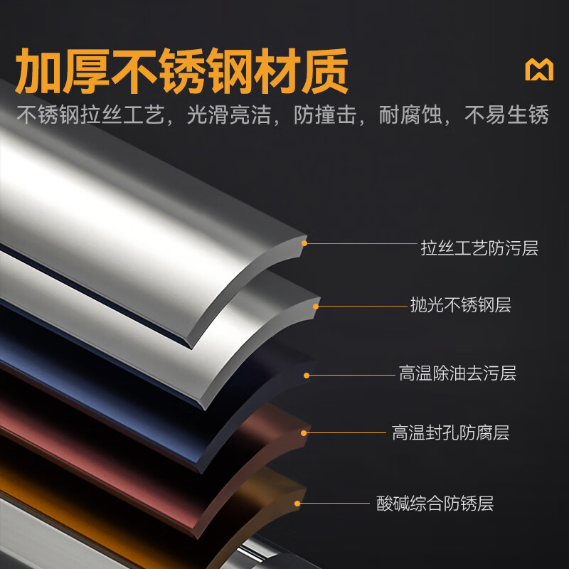 快三导师带计划赚钱1.5m升级款不锈钢工作台打荷台单层工作台