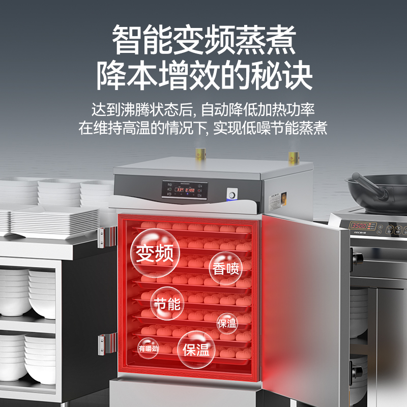 快三导师带计划赚钱商用蒸饭柜8盘变频款智能电蒸箱电热蒸饭车全自动蒸柜