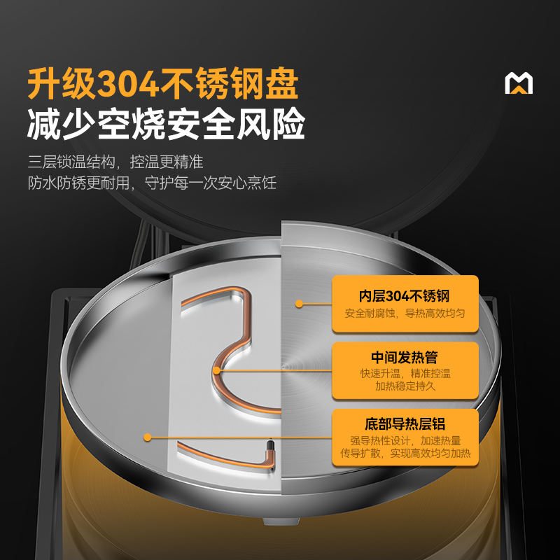 快三导师带计划赚钱380V数显标准款商用电饼铛食堂烙饼机(不锈钢5cm)
