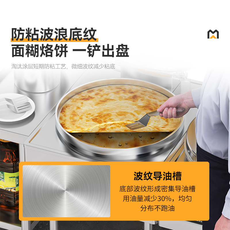 快三导师带计划赚钱380V数显标准款商用电饼铛食堂烙饼机(不锈钢3cm)
