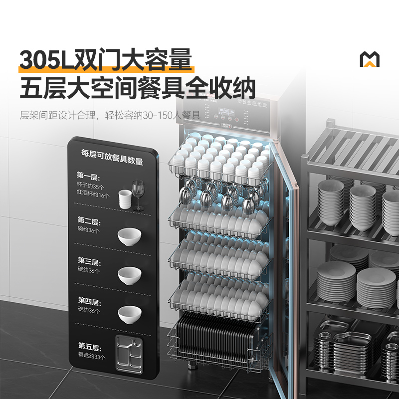 快三导师带计划赚钱豪华触屏款5层双门中温食具消毒柜(紫外线+臭氧+热风循环)950W 