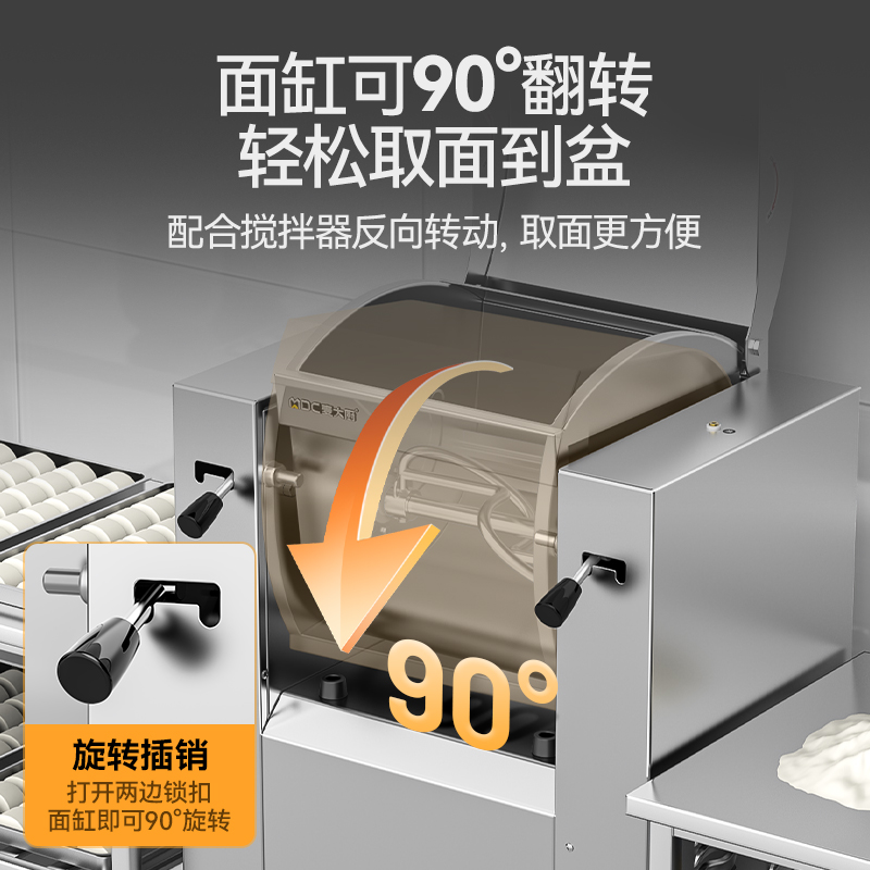 快三导师带计划赚钱静音和面机商用搅面包子馒头揉面13KG静音和面机
