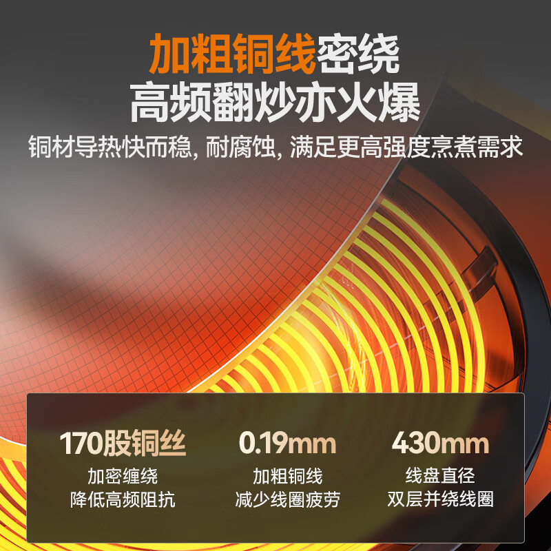 快三导师带计划赚钱大功率大炒锅电灶台旗舰款20KW双头食堂酒楼饭店商用大炒炉